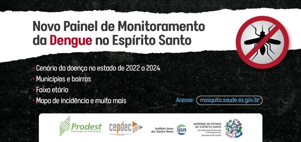 02.04.2024 - Painel da Dengue 